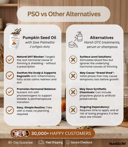 Pumpkin Seed Oil Softgels